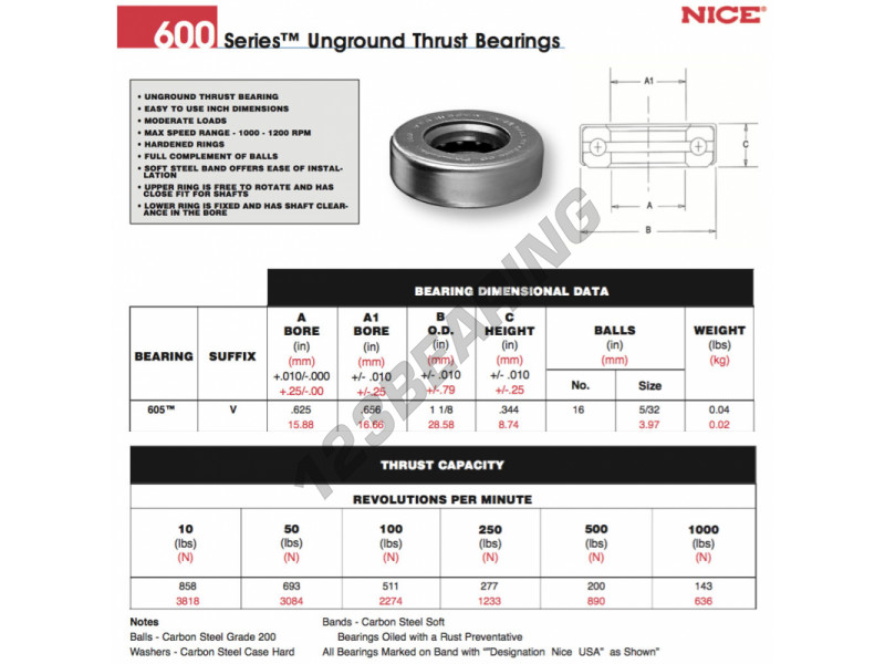 Deep groove ball bearing 605VNICE 15.88x28.58x8.74 mm 123Bearing
