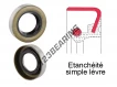 BB-34.70X60.30X11-NBR