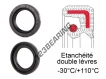 CCS-200X230X15-FPM