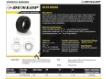 GEH90-ES-2RS-DUNLOP