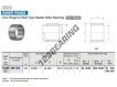 IRB1216-IKO