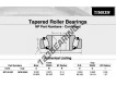NP145100-NP913325-TIMKEN