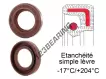 OA-15X25.500X4.600-FPM