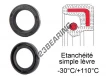 OA-25.40X34.92X6.35-NBR