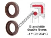 OAS-140X250X15-FPM