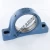 SY512-M-SKF