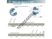 UC207-G2-L4-SNR
