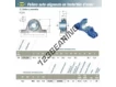 UCPLE206-SNR