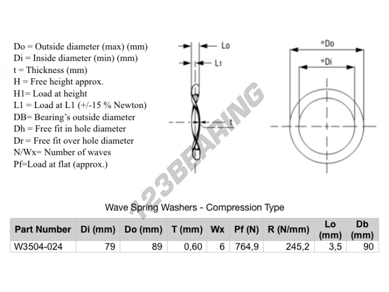 Wave spring washers compression type W3504024 79x89x0.6 mm 123Bearing